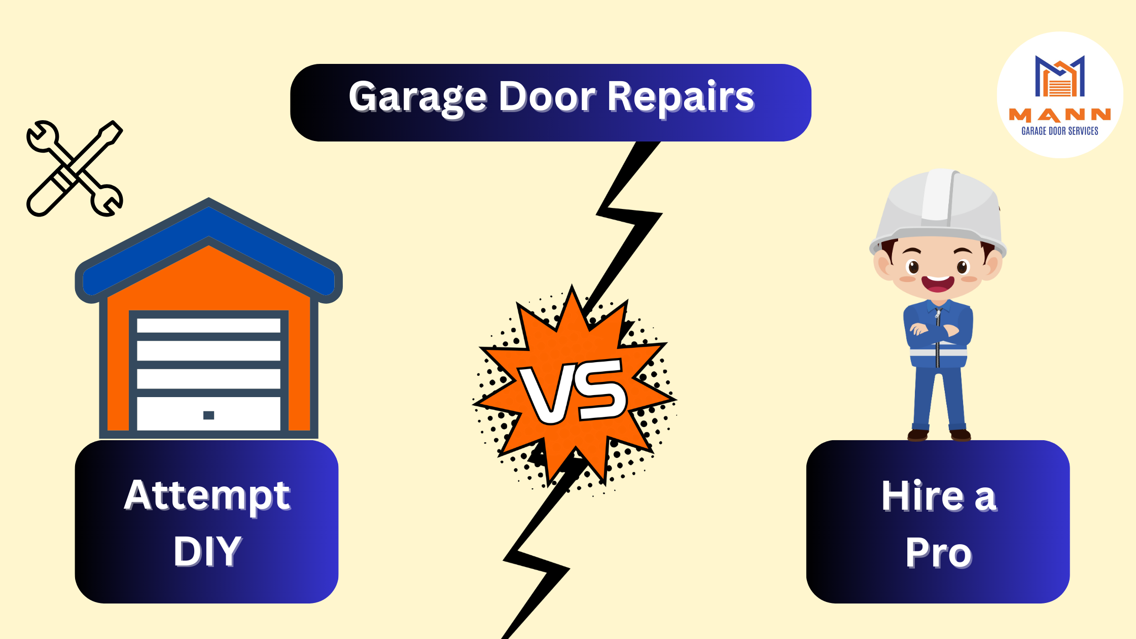 DIY vs. Professional Garage Door Repairs